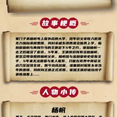 Love without Regrets Chinese Drama photo