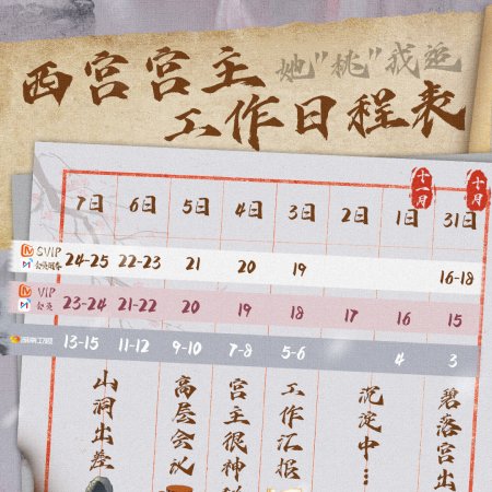 Whispers of Fate (2025)