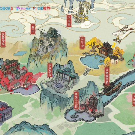 Whispers of Fate (2025)