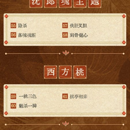 Whispers of Fate (2025)