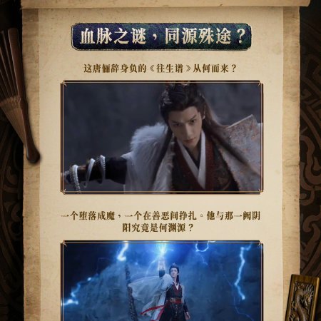 Whispers of Fate (2025)