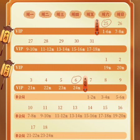 In the Name of Loyalty (2025)