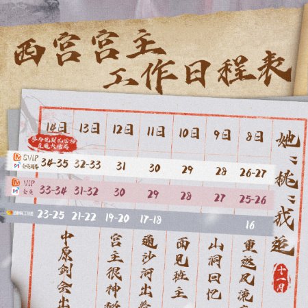 Whispers of Fate (2025)