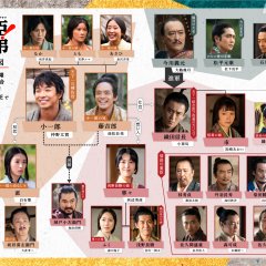 Brothers in Arms Japanese Drama photo