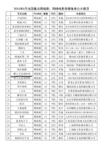 Qing Xin Bu Fu Xiang Si Yi Chinese Drama photo