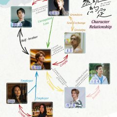 The Promise of the Soul Taiwanese Drama photo