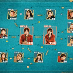 Wonder Wall Chinese Drama photo