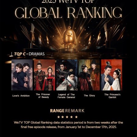 Love's Ambition (2025)