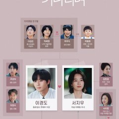 Surely Tomorrow Korean Drama photo