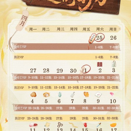 Fate Chooses You (2026)