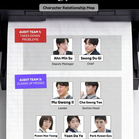 Filing for Love (2026)