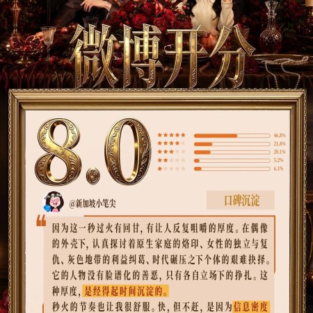 Wang Chu Ran