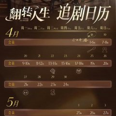 Turning Life Around Chinese Drama(2026) photo