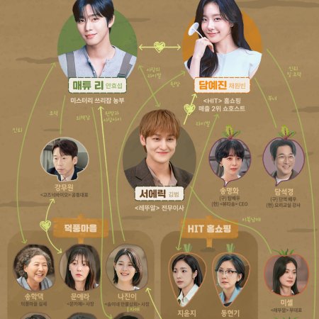 Sold Out on You (2026)