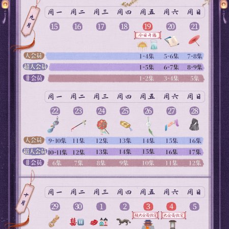 Echoes of the Self (2025)