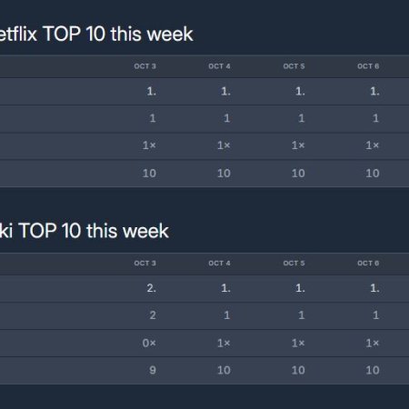 Love's Ambition (2025)