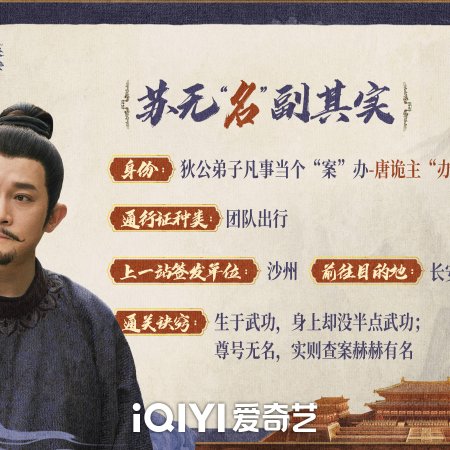 Strange Tales of Tang Dynasty 3: To Changan (2025)