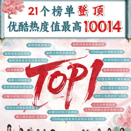 Love in the Clouds (2025)