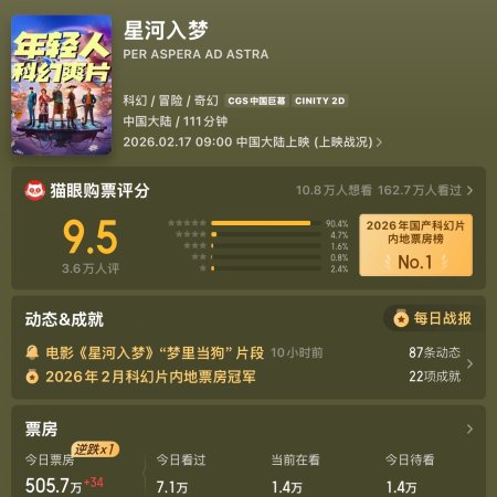 Per Aspera Ad Astra (2026)