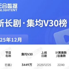 The Punishment Chinese Drama photo