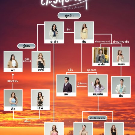 My Only Sunshine (2026)