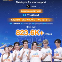Be My Player Two Thai Drama(0000) photo