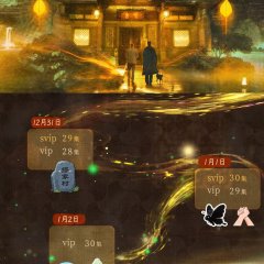 The Company Chinese Drama(2025) photo