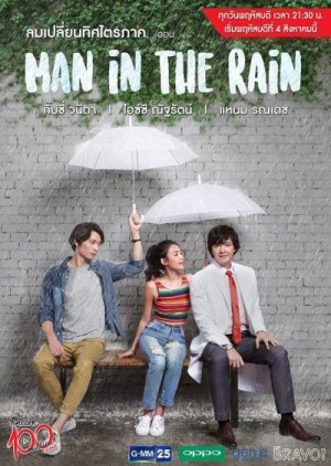 Man in The Rain (2016) poster