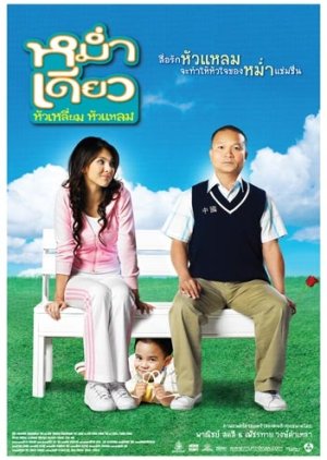 Mum Deaw (2008) poster
